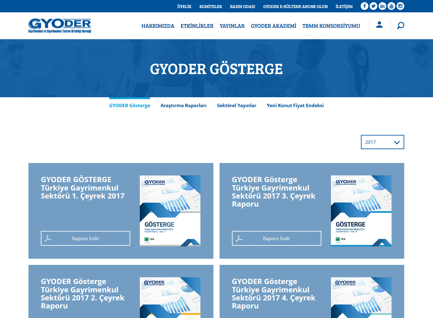 Gyoder